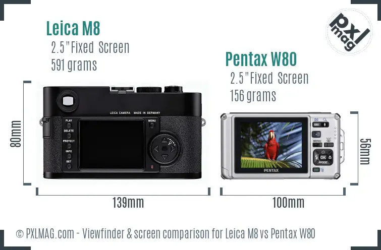 Leica M8 vs Pentax W80 Screen and Viewfinder comparison
