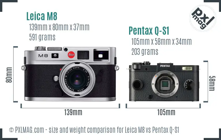 Leica M8 vs Pentax Q-S1 size comparison