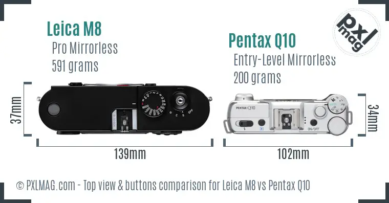 Leica M8 vs Pentax Q10 top view buttons comparison
