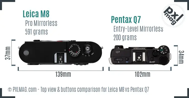 Leica M8 vs Pentax Q7 top view buttons comparison