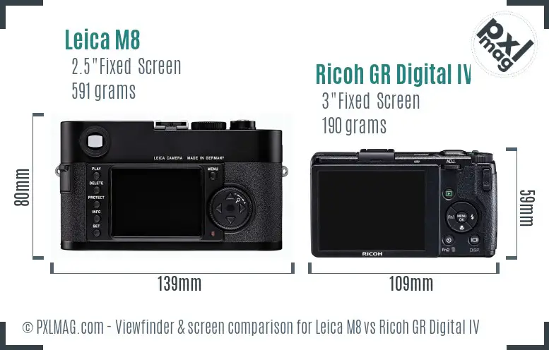 Leica M8 vs Ricoh GR Digital IV Screen and Viewfinder comparison
