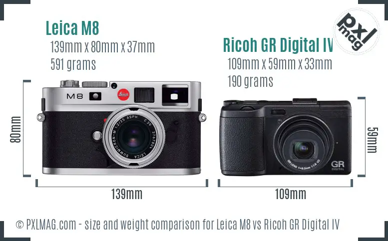 Leica M8 vs Ricoh GR Digital IV size comparison