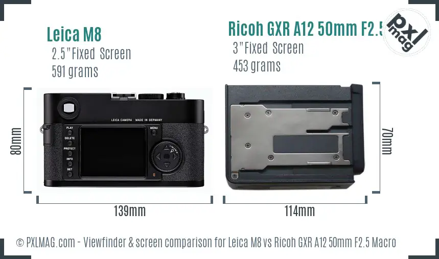 Leica M8 vs Ricoh GXR A12 50mm F2.5 Macro Screen and Viewfinder comparison