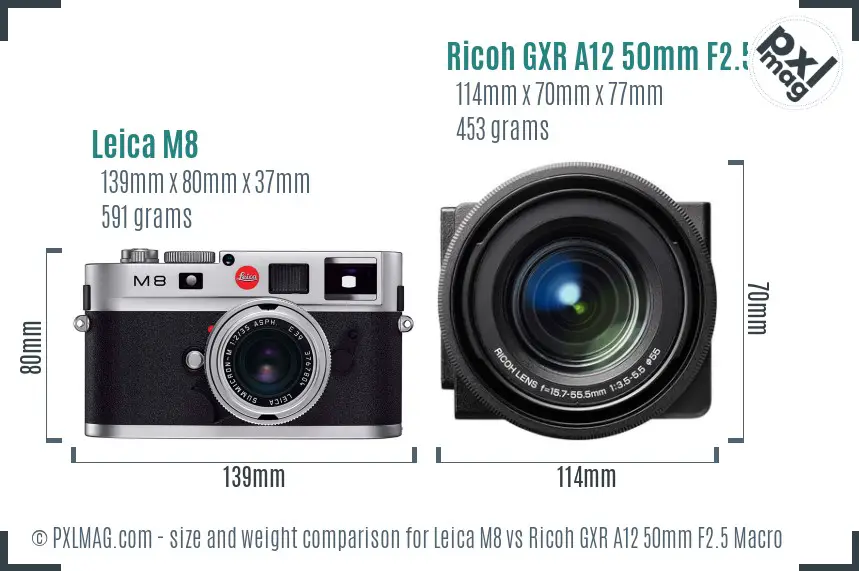 Leica M8 vs Ricoh GXR A12 50mm F2.5 Macro size comparison