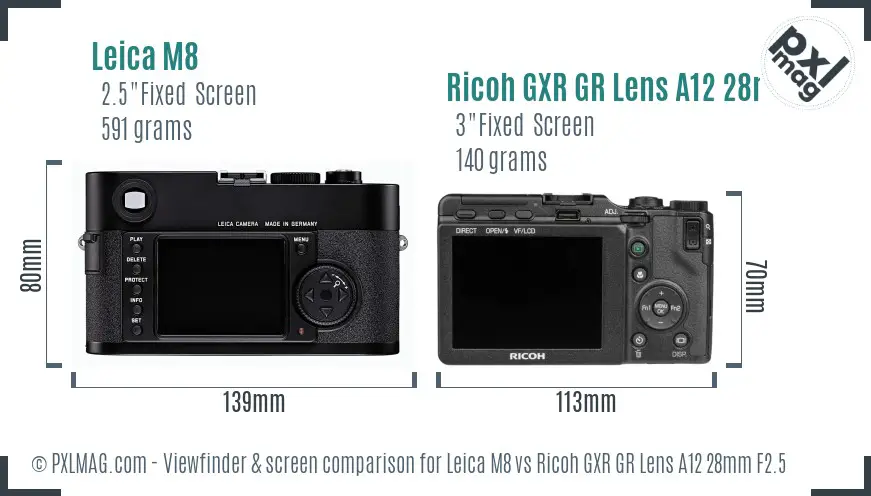 Leica M8 vs Ricoh GXR GR Lens A12 28mm F2.5 Screen and Viewfinder comparison