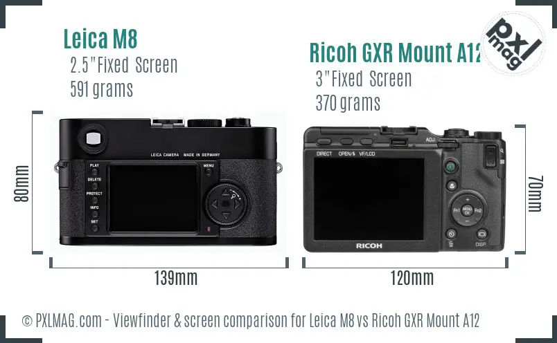 Leica M8 vs Ricoh GXR Mount A12 Screen and Viewfinder comparison