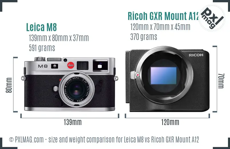 Leica M8 vs Ricoh GXR Mount A12 size comparison