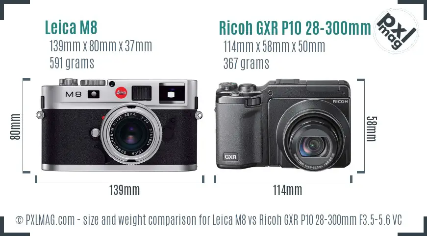 Leica M8 vs Ricoh GXR P10 28-300mm F3.5-5.6 VC size comparison