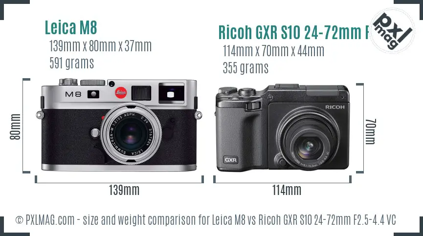 Leica M8 vs Ricoh GXR S10 24-72mm F2.5-4.4 VC size comparison