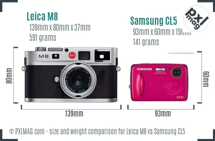 Leica M8 vs Samsung CL5 size comparison