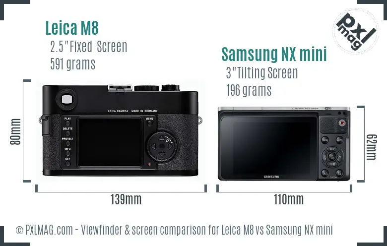 Leica M8 vs Samsung NX mini Screen and Viewfinder comparison