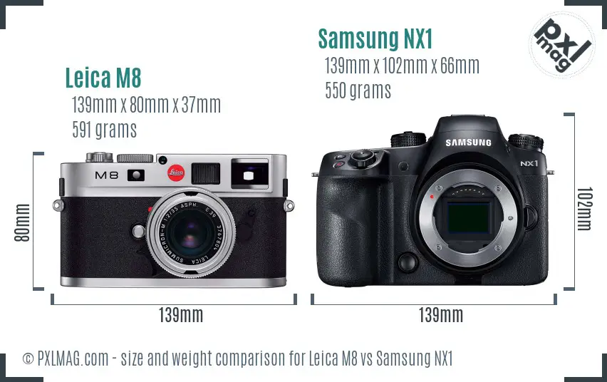 Leica M8 vs Samsung NX1 size comparison