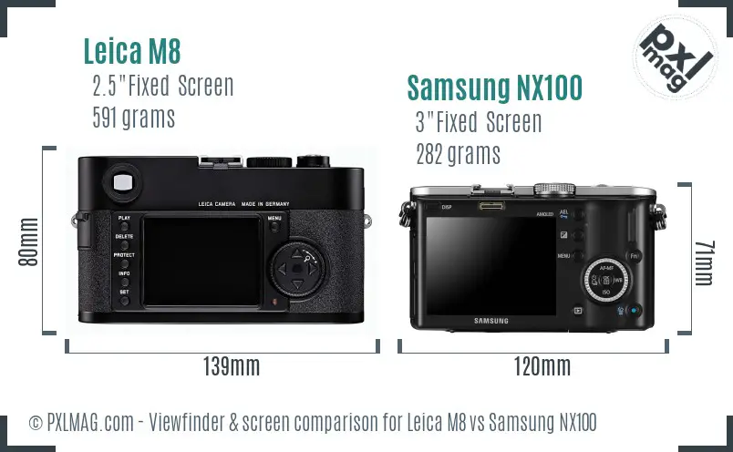 Leica M8 vs Samsung NX100 Screen and Viewfinder comparison