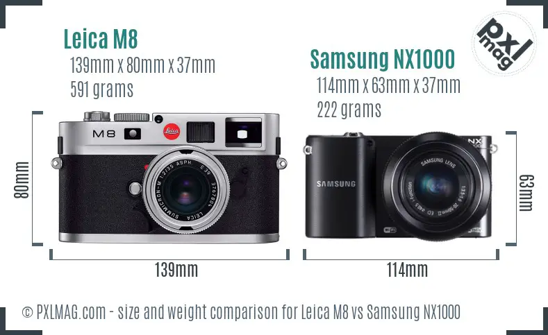 Leica M8 vs Samsung NX1000 size comparison