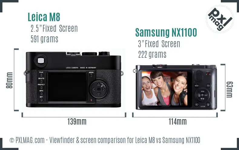 Leica M8 vs Samsung NX1100 Screen and Viewfinder comparison