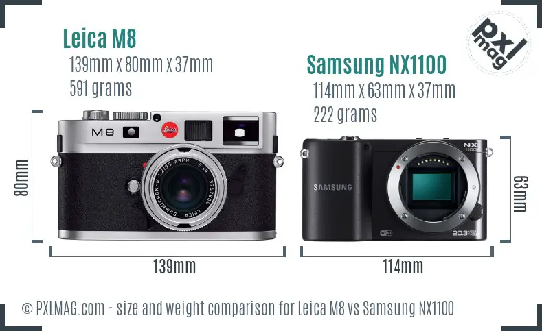 Leica M8 vs Samsung NX1100 size comparison