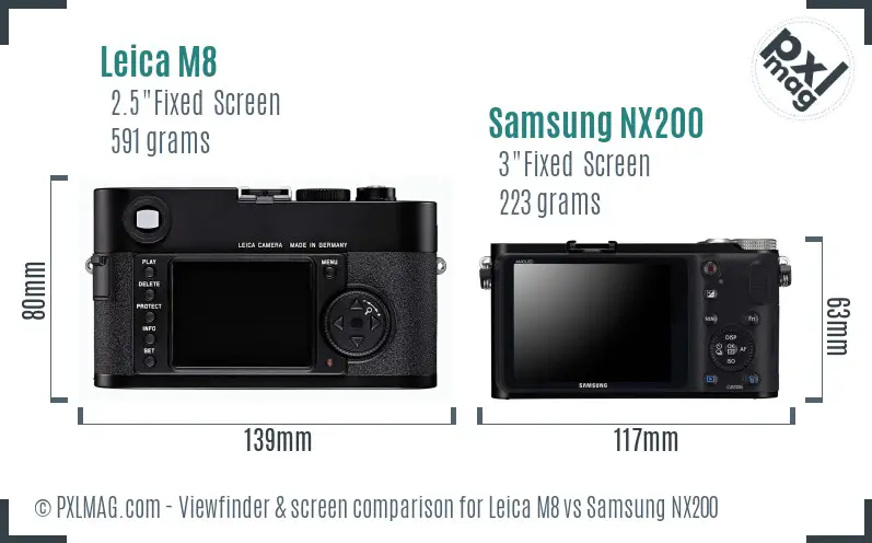 Leica M8 vs Samsung NX200 Screen and Viewfinder comparison