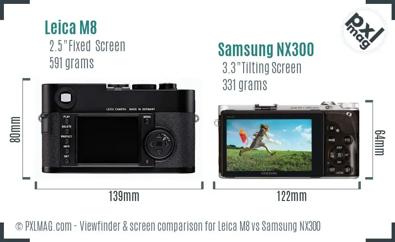 Leica M8 vs Samsung NX300 Screen and Viewfinder comparison