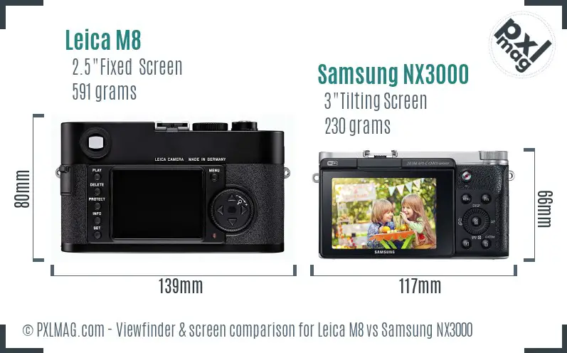 Leica M8 vs Samsung NX3000 Screen and Viewfinder comparison Leica M8 vs Samsung NX3000 Screen and Viewfinder comparison
