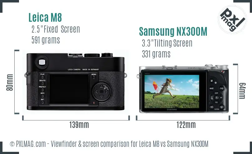Leica M8 vs Samsung NX300M Screen and Viewfinder comparison