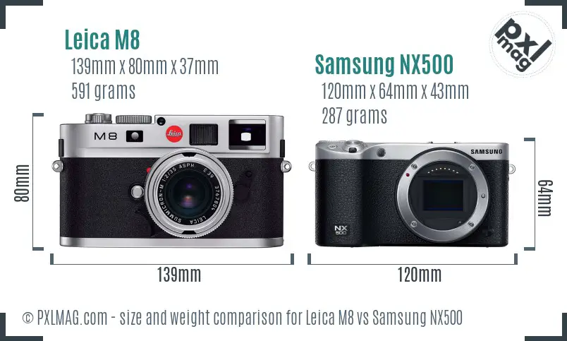 Leica M8 vs Samsung NX500 size comparison