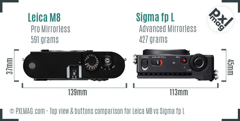 Leica M8 vs Sigma fp L top view buttons comparison