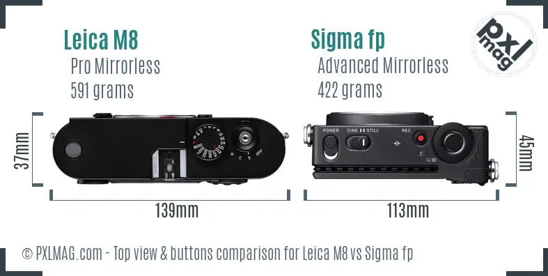 Leica M8 vs Sigma fp top view buttons comparison