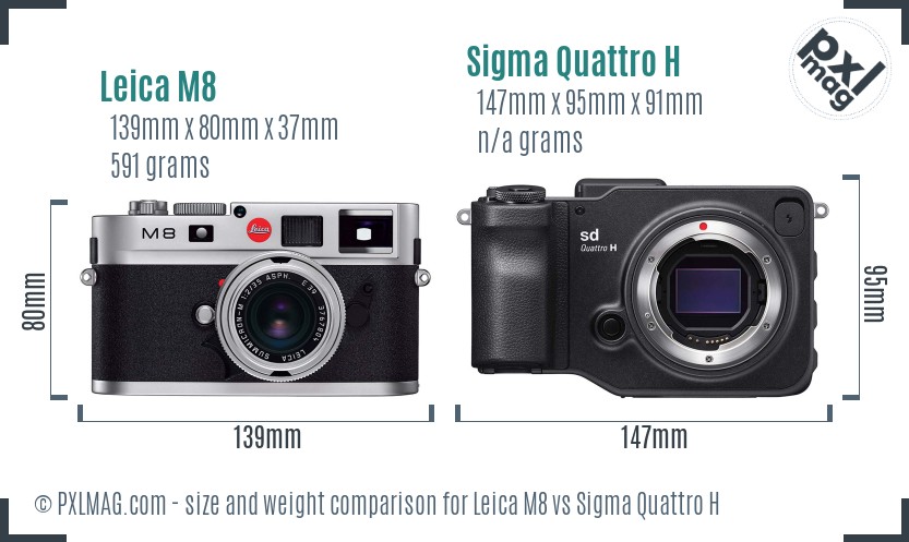 Leica M8 vs Sigma Quattro H size comparison