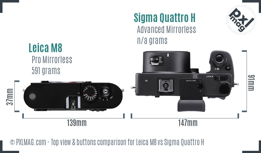 Leica M8 vs Sigma Quattro H top view buttons comparison