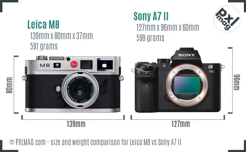 Leica M8 vs Sony A7 II size comparison