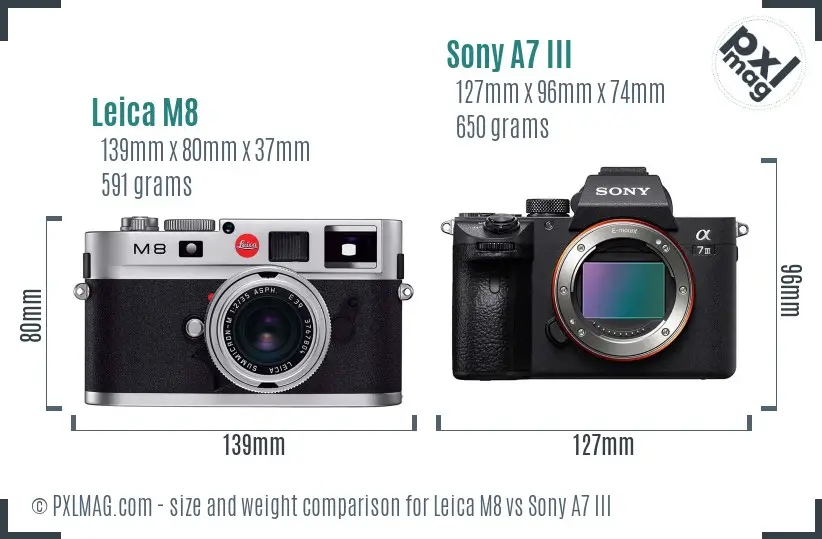 Leica M8 vs Sony A7 III size comparison