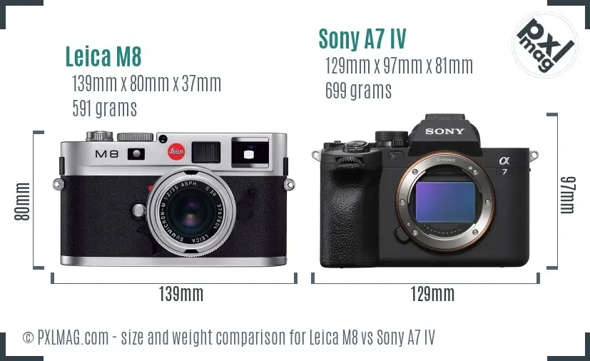 Leica M8 vs Sony A7 IV size comparison