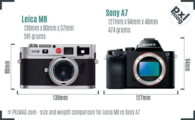 Leica M8 vs Sony A7 size comparison