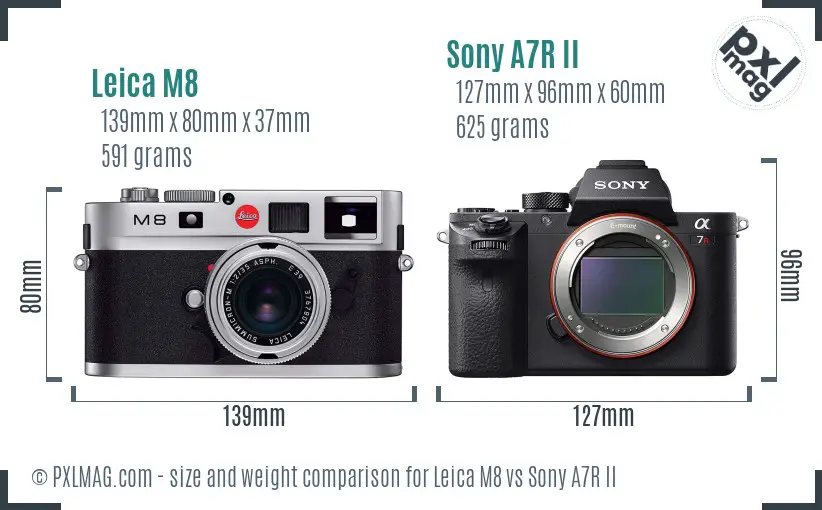 Leica M8 vs Sony A7R II size comparison