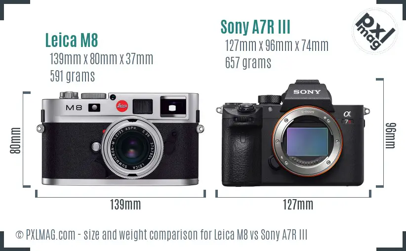 Leica M8 vs Sony A7R III size comparison
