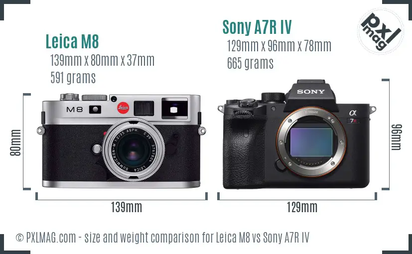 Leica M8 vs Sony A7R IV size comparison