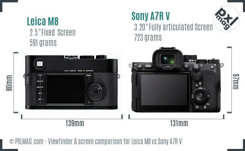 Leica M8 vs Sony A7R V Screen and Viewfinder comparison