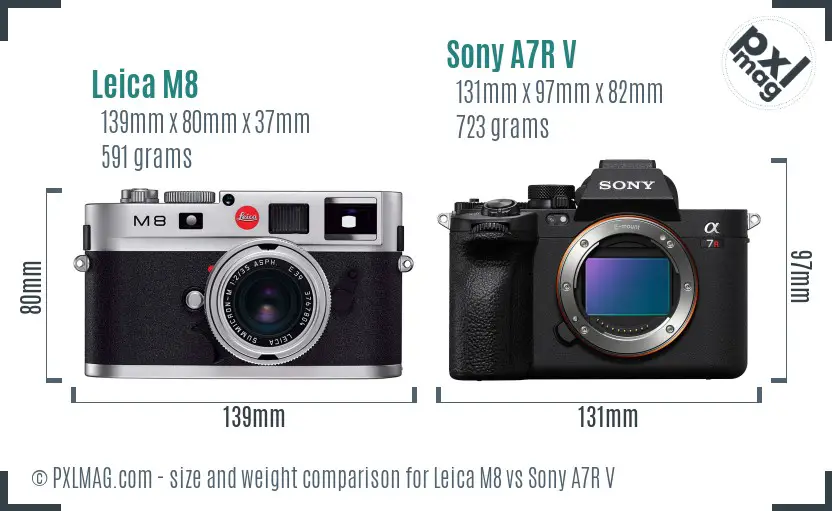 Leica M8 vs Sony A7R V size comparison