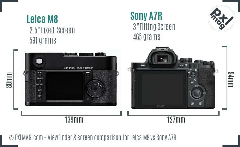 Leica M8 vs Sony A7R Screen and Viewfinder comparison