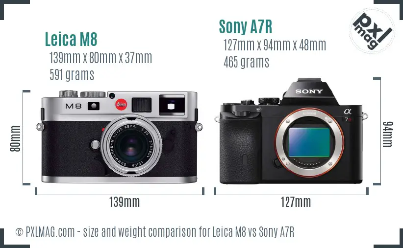 Leica M8 vs Sony A7R size comparison