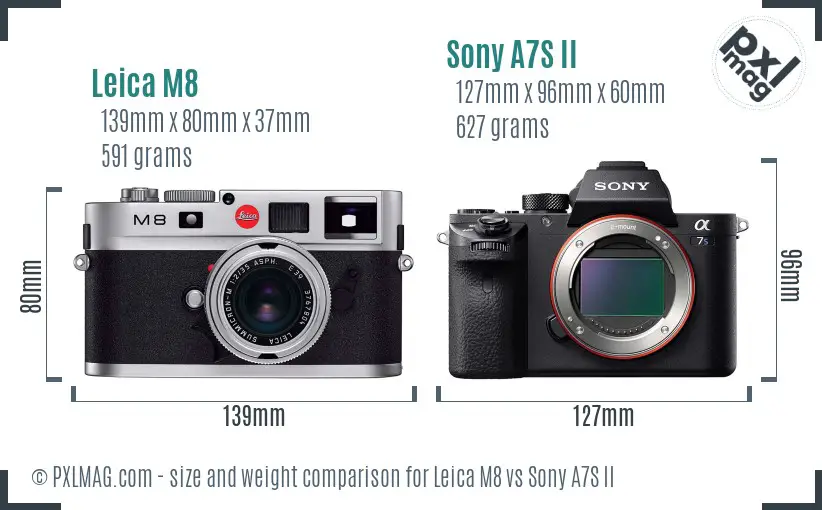 Leica M8 vs Sony A7S II size comparison