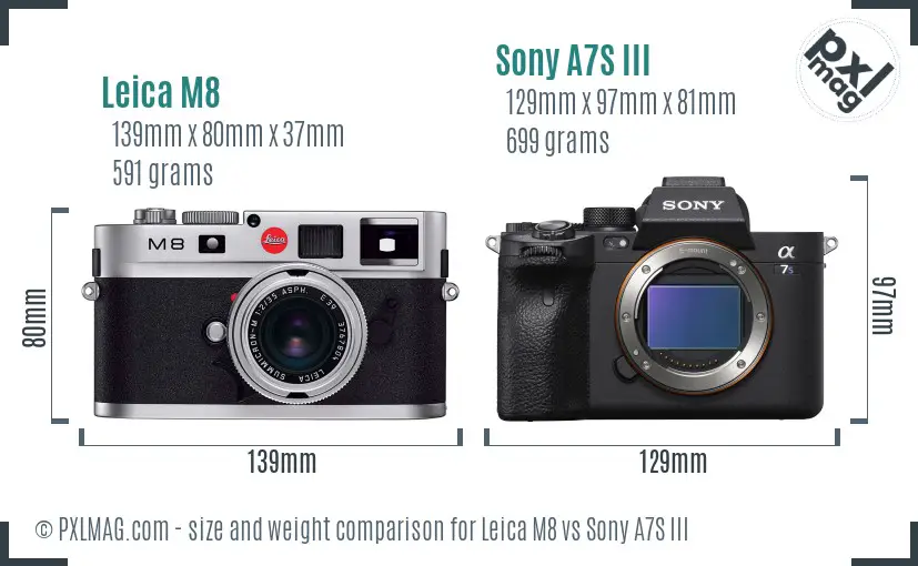 Leica M8 vs Sony A7S III size comparison