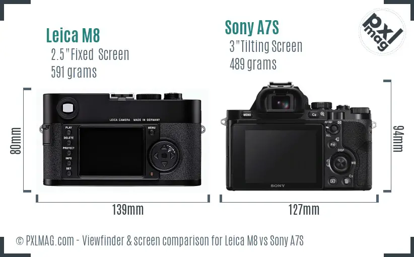 Leica M8 vs Sony A7S Screen and Viewfinder comparison