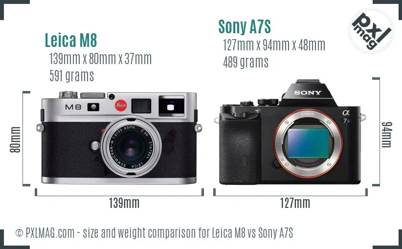 Leica M8 vs Sony A7S size comparison