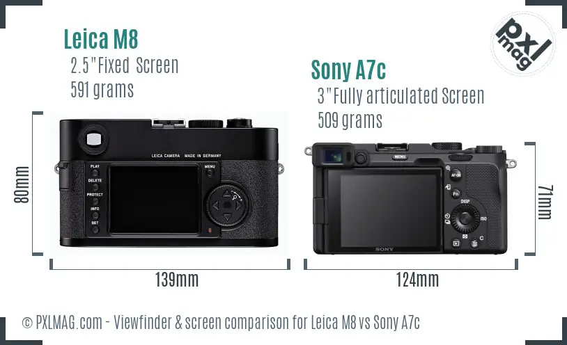 Leica M8 vs Sony A7c Screen and Viewfinder comparison