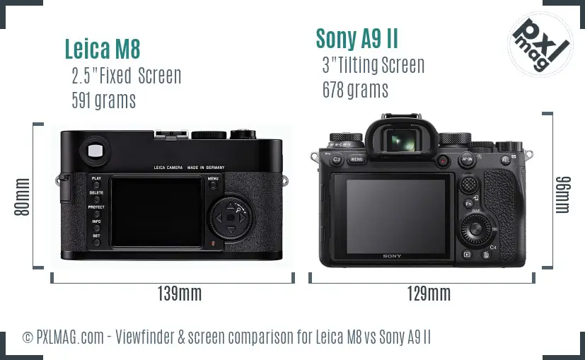 Leica M8 vs Sony A9 II Screen and Viewfinder comparison