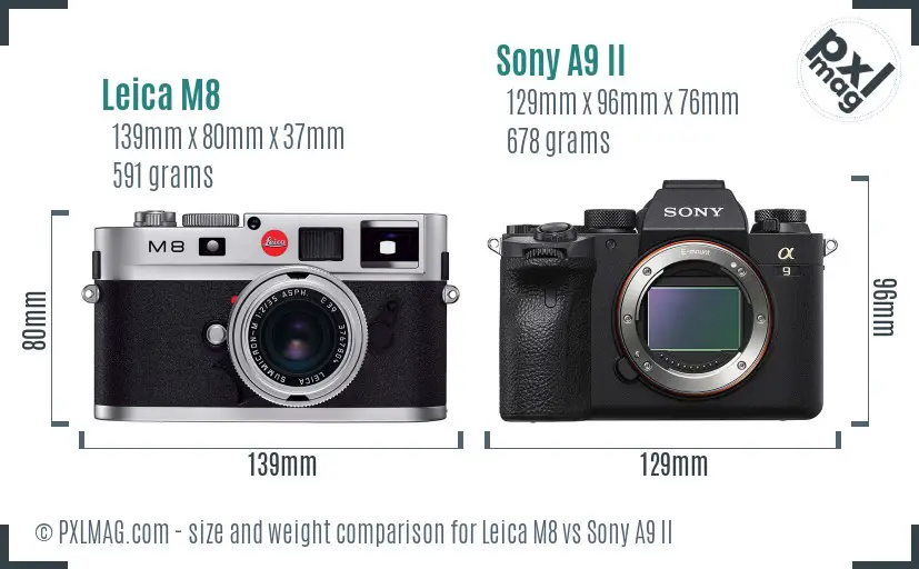 Leica M8 vs Sony A9 II size comparison