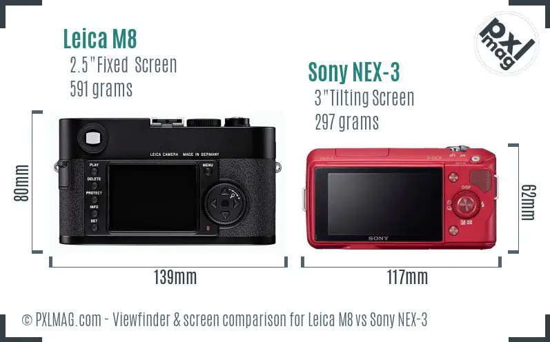 Leica M8 vs Sony NEX-3 Screen and Viewfinder comparison
