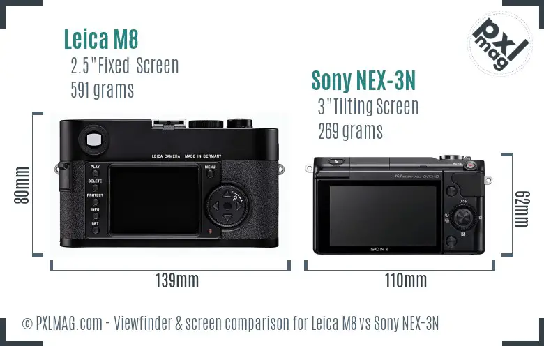 Leica M8 vs Sony NEX-3N Screen and Viewfinder comparison