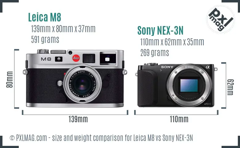 Leica M8 vs Sony NEX-3N size comparison